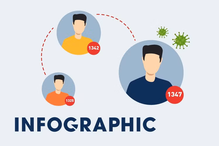 Con duong lay nhiem cua giao vien tieng Anh mac Covid-19 hinh anh