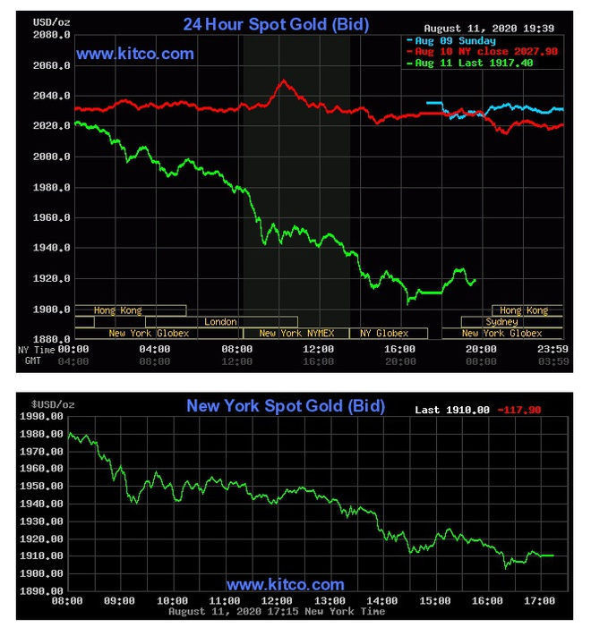Vang the gioi giam ky luc anh 1