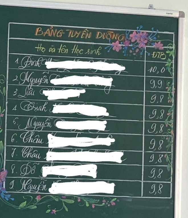 bang diem tu 9, 8 den 10 cua hoc sinh mot lop 7 anh 1