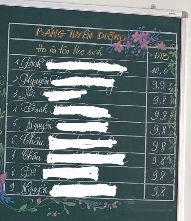 bang diem tu 9, 8 den 10 cua hoc sinh mot lop 7 anh 1