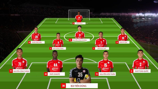 Bui Tien Dung mac loi, CLB TP.HCM mat sieu cup vao tay CLB Ha Noi hinh anh 5 Untitled.jpg