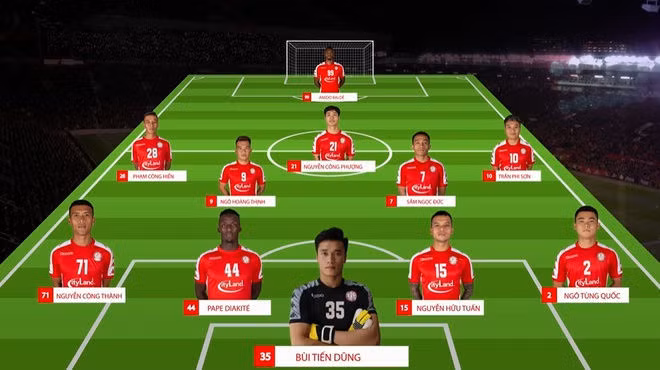 Bui Tien Dung mac loi, CLB TP.HCM mat sieu cup vao tay CLB Ha Noi hinh anh 5 Untitled.jpg