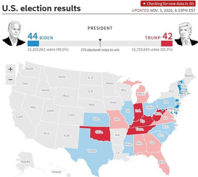 Mỹ sắp có cuộc bầu cử nhiều người bỏ phiếu nhất trong một thế kỉ - ảnh 20