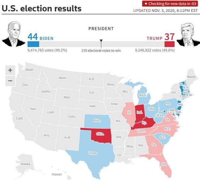 Mỹ sắp có cuộc bầu cử nhiều người bỏ phiếu nhất trong một thế kỉ - ảnh 21