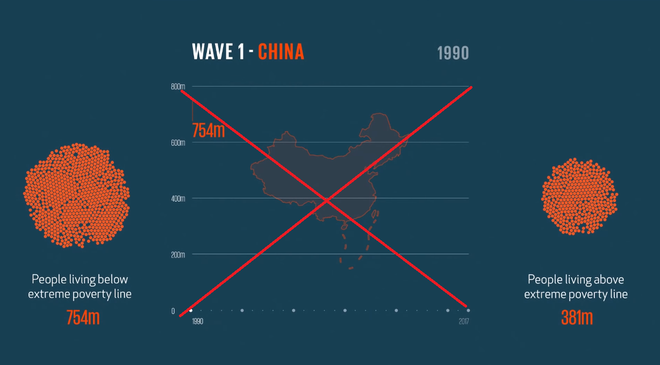 Kenh YouTube cua Bill Gates dung ban do luoi bo phi phap hinh anh 1 ewewee.png