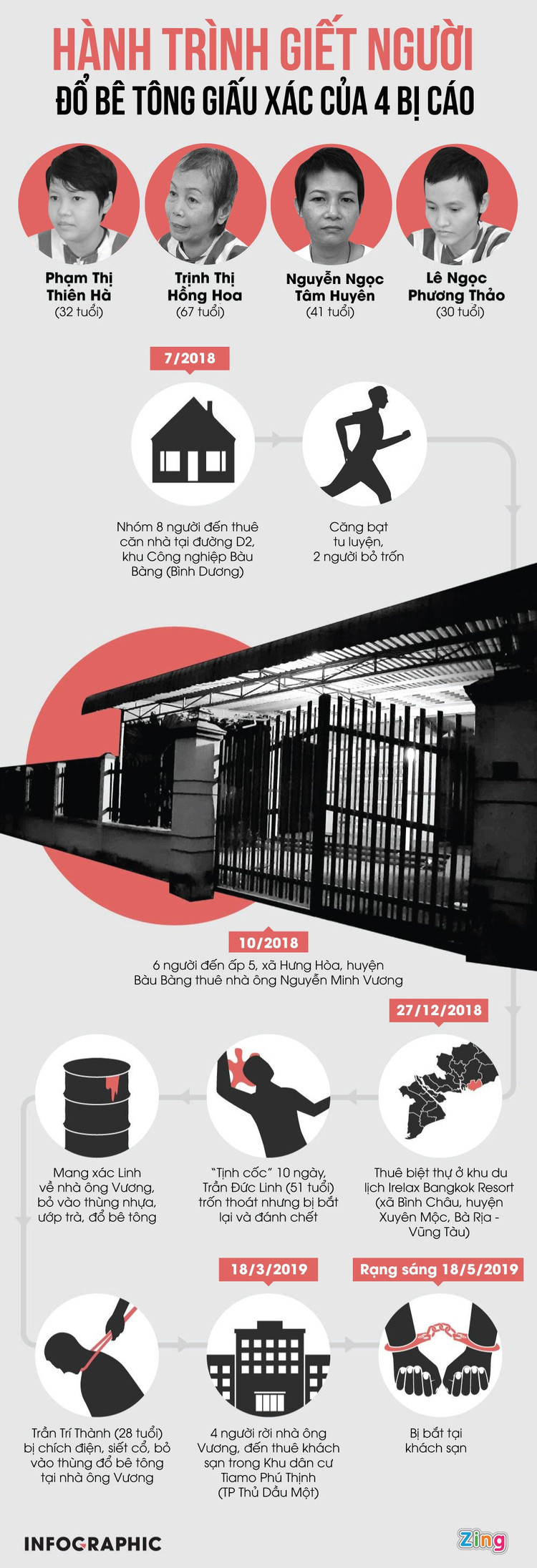 giet nguoi giau xac trong be tong anh 3