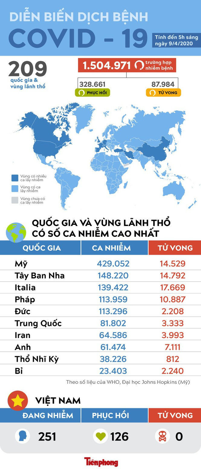 Tổng giám đốc WHO bị dọa giết, xúc phạm sắc tộc - ảnh 1