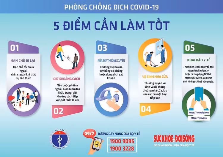 5 việc cần làm tốt để phòng chống COVID-19.