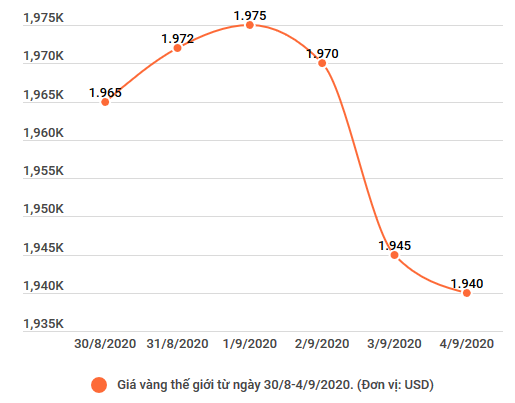 Hai thuong hieu vang trong nuoc tang phien thu 2 lien tiep hinh anh 2