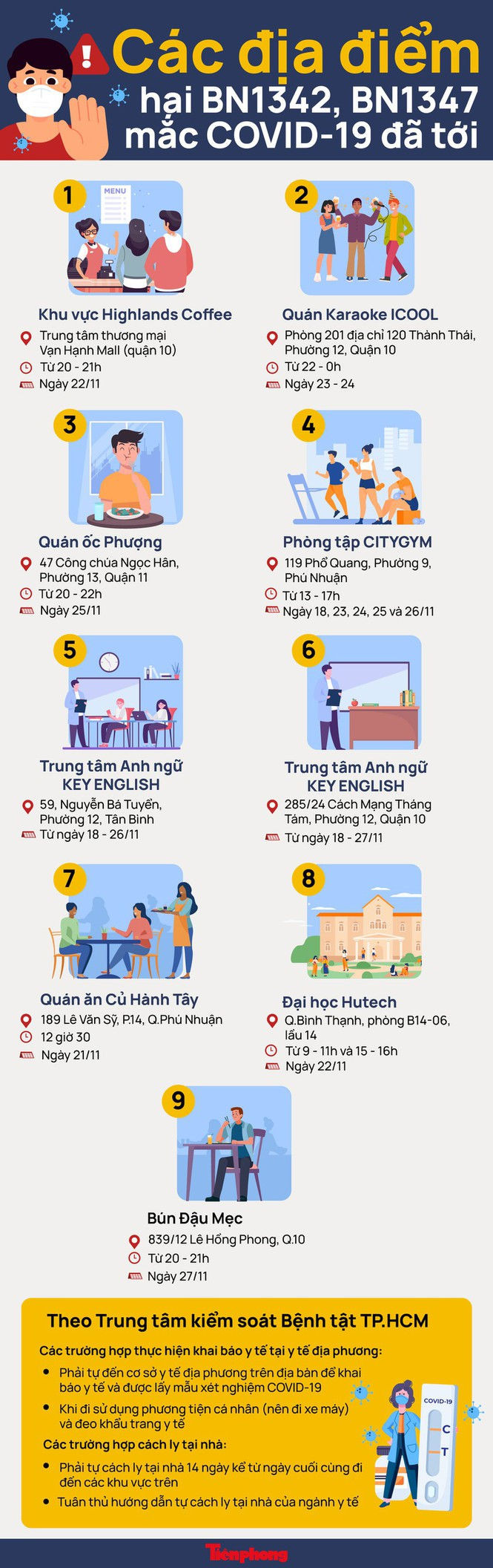 Dịch COVID-19 ở TPHCM: Không phức tạp vì biết được nguồn lây - ảnh 1