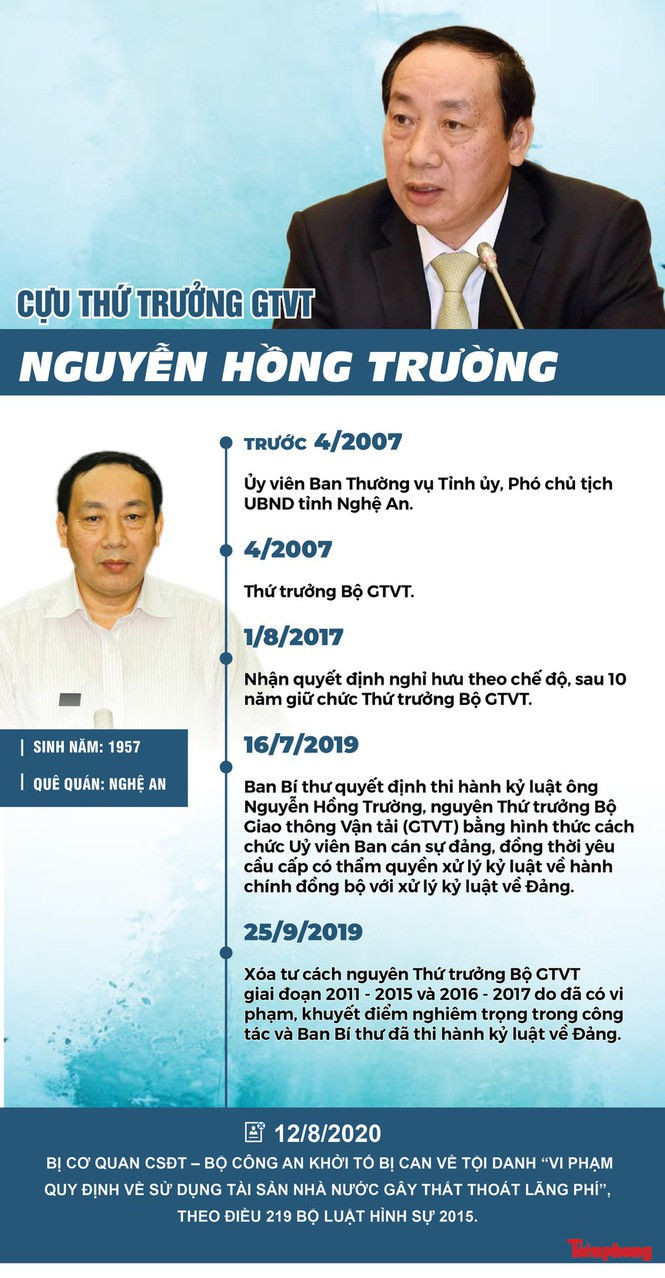 Triệu tập đại diện Bộ Giao thông đến phiên xử ông Đinh La Thăng - ảnh 4