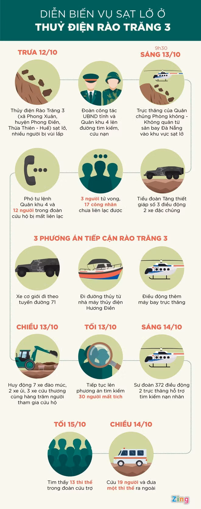 Tam dung tim kiem anh 2