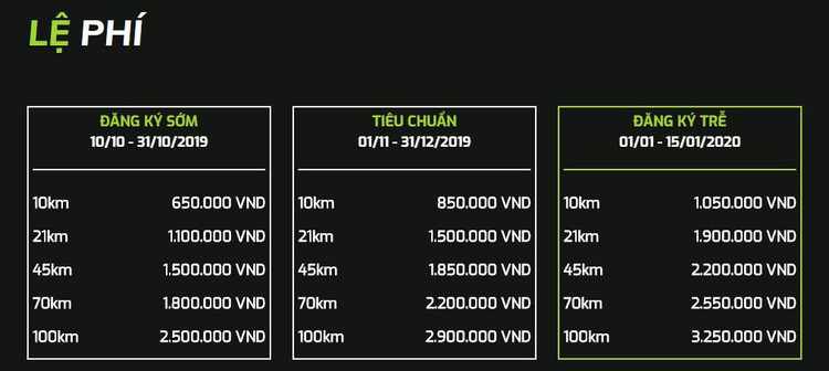 chet nguoi o giai chay marathon anh 2