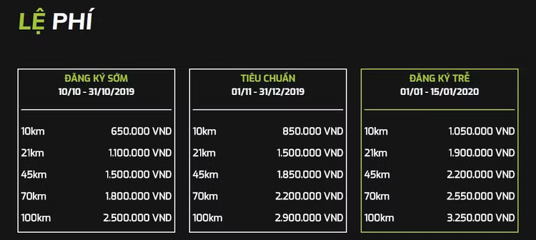 chet nguoi o giai chay marathon anh 2