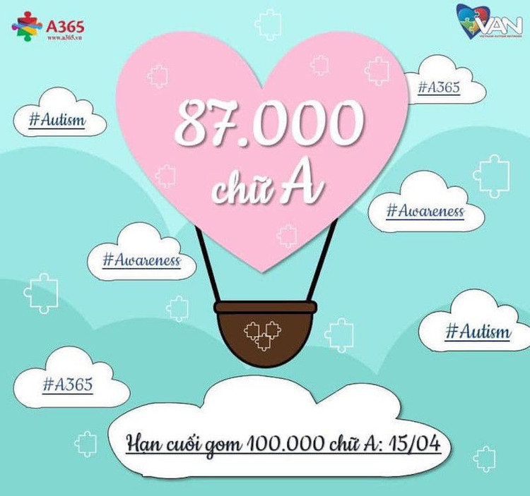 100.000 chữ A ủng hộ tự kỷ trên Facebook ý nghĩa ra sao? - ảnh 1