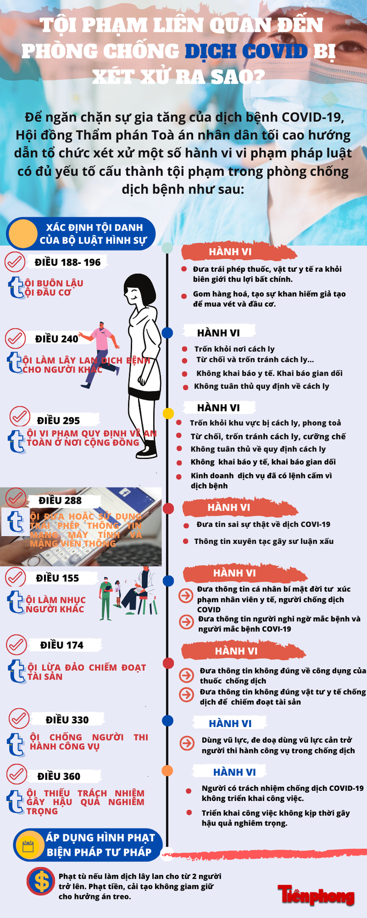 Phạt tù nếu làm lây lan dịch bệnh cho từ 2 người trở lên