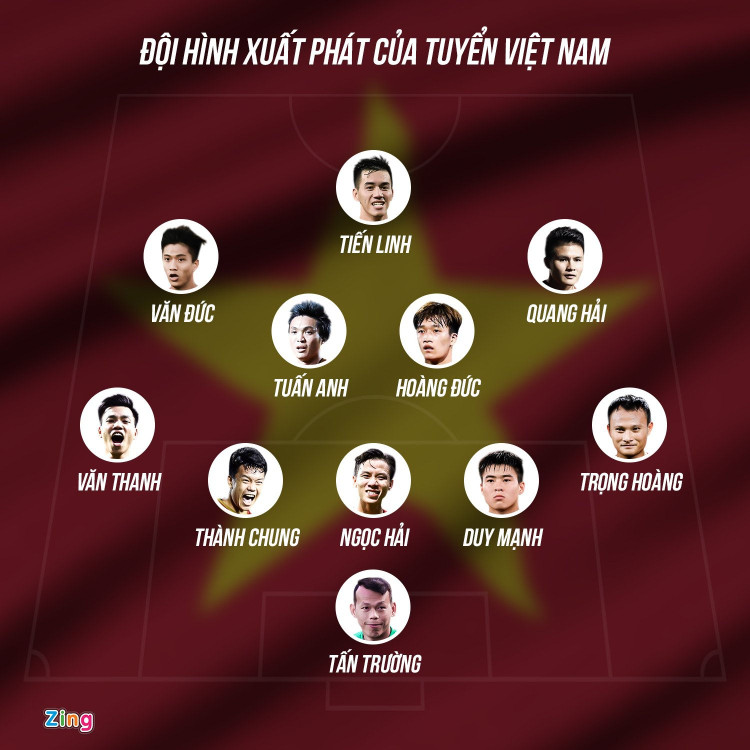 Saudi Arabia vs Viet Nam anh 3