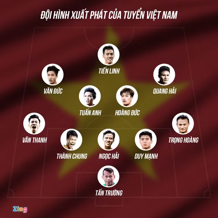 Saudi Arabia vs Viet Nam anh 3