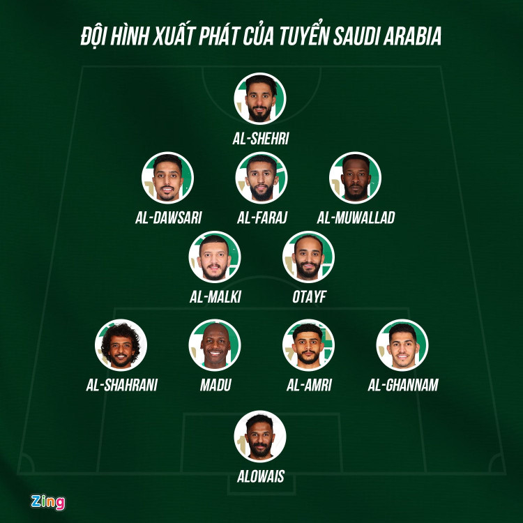 Saudi Arabia vs Viet Nam anh 4