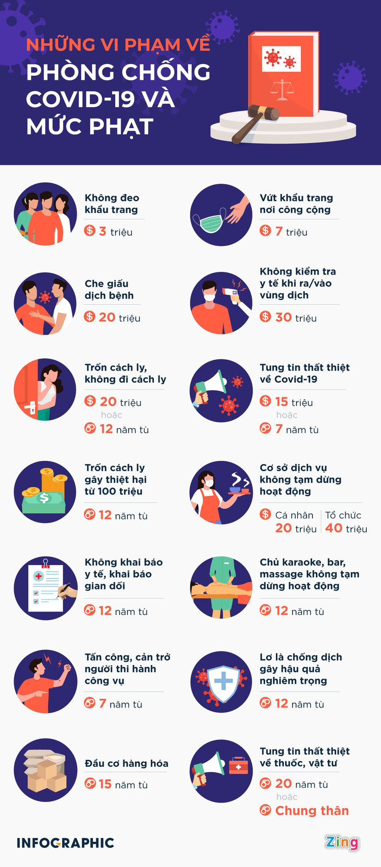 Khai bao y te gian doi anh 2