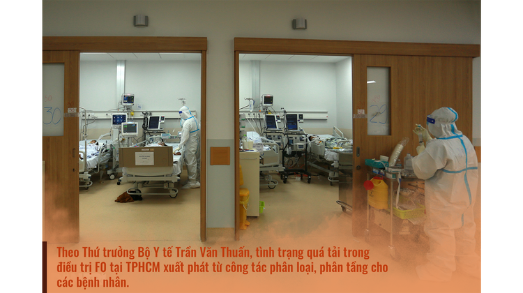 TPHCM chạy nước rút thế nào để kiểm soát dịch trước ngày 15/9 - 19