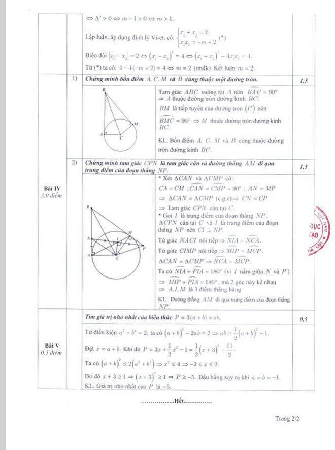 Hà Nội: Công bố thang điểm, đáp án các môn thi tuyển sinh vào lớp 10 THPT - 2