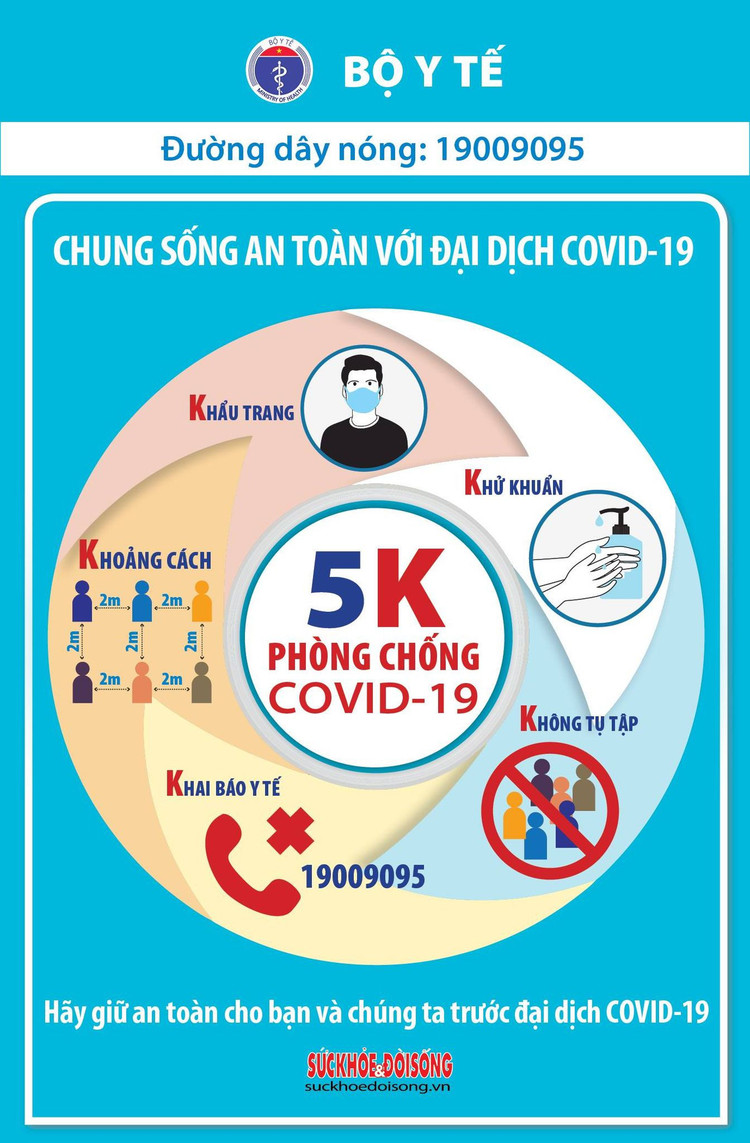 Sáng 1/2, có 2 ca mắc mới COVID-19 trong cộng đồng đều tại Hà Nội ảnh 3