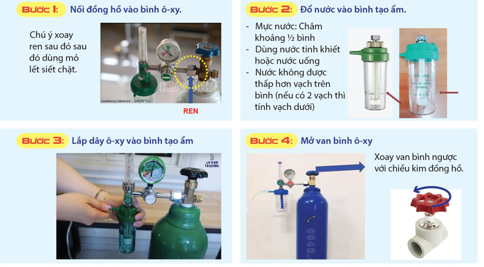 Ngày mới với tin tức sức khỏe: Xông gì để giảm các triệu chứng Covid-19? - ảnh 2