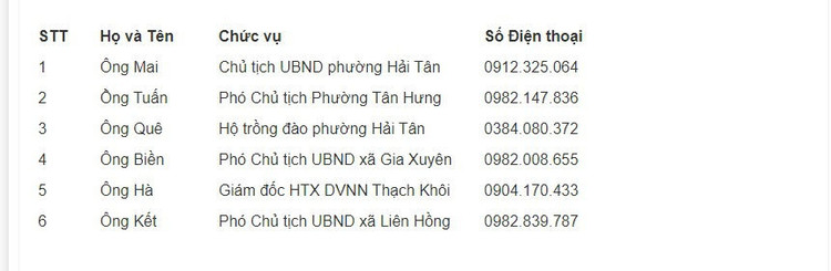 Người trồng đào ở Hải Dương có nguy cơ trắng tay, nợ nần vì Covid-19 - 2