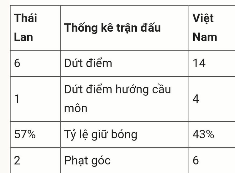viet-nam-thai-lan.jpg