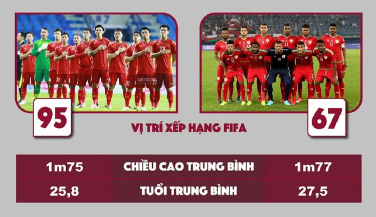 viet-nam-vs-oman.jpg