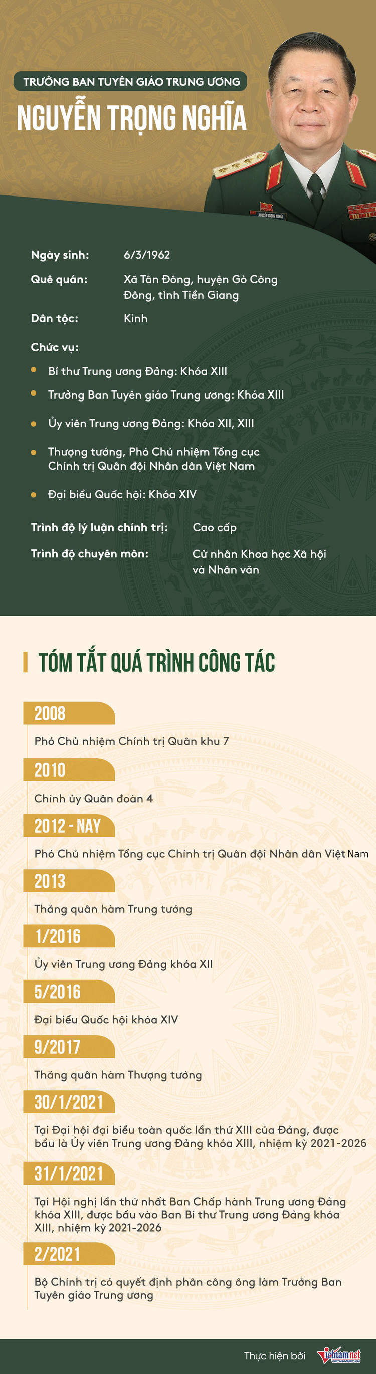 Thượng tướng Nguyễn Trọng Nghĩa giữ chức Trưởng Ban Tuyên giáo Trung ương ảnh 3