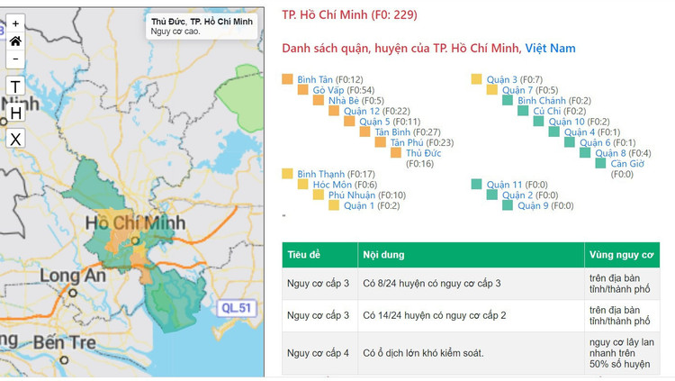 dieu chua tung co trong chien dich chong Covid-19 anh 6