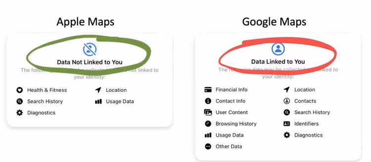 bi thu thap thong tin khi dung Google Maps tren iPhone anh 2