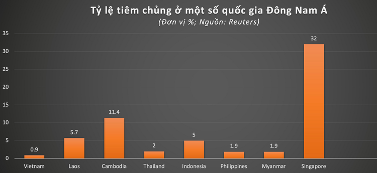 Vaccine COVID-19: Gian nan đường về Việt Nam - 5