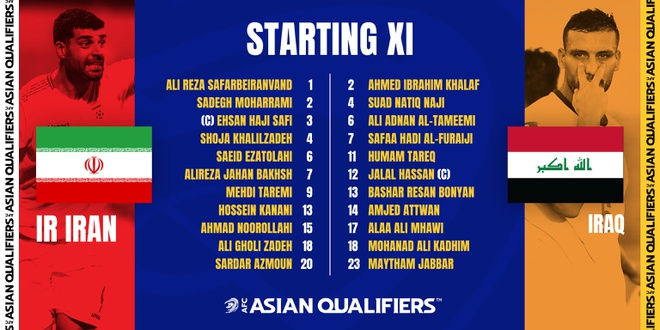 tranh suat nhi bang World Cup anh 15