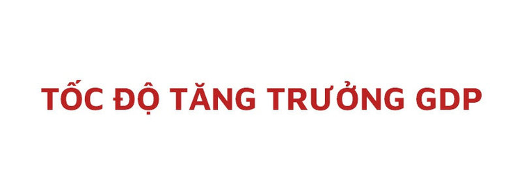 Dấu ấn tăng trưởng kinh tế Việt Nam 5 năm qua ảnh 4