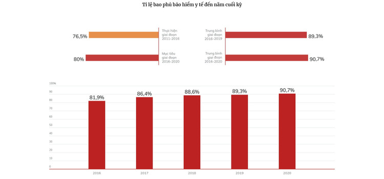 Dấu ấn tăng trưởng kinh tế Việt Nam 5 năm qua ảnh 48