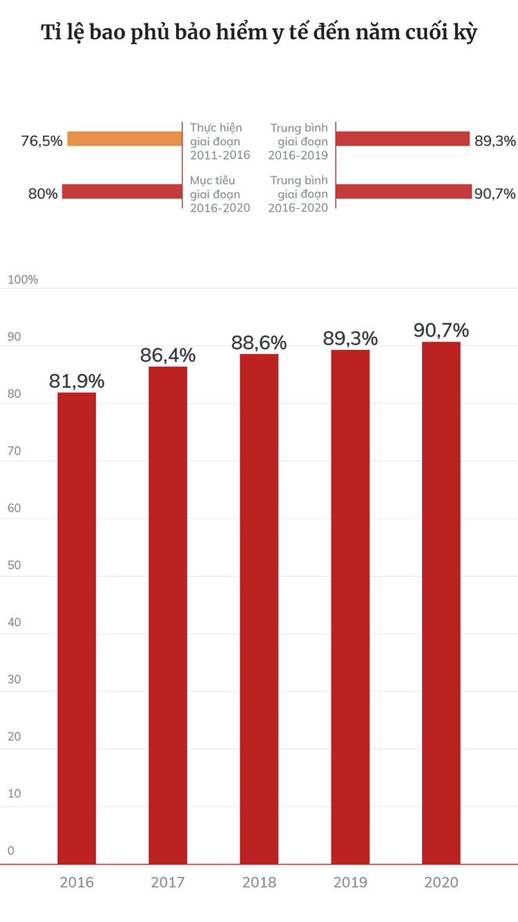 Dấu ấn tăng trưởng kinh tế Việt Nam 5 năm qua ảnh 47