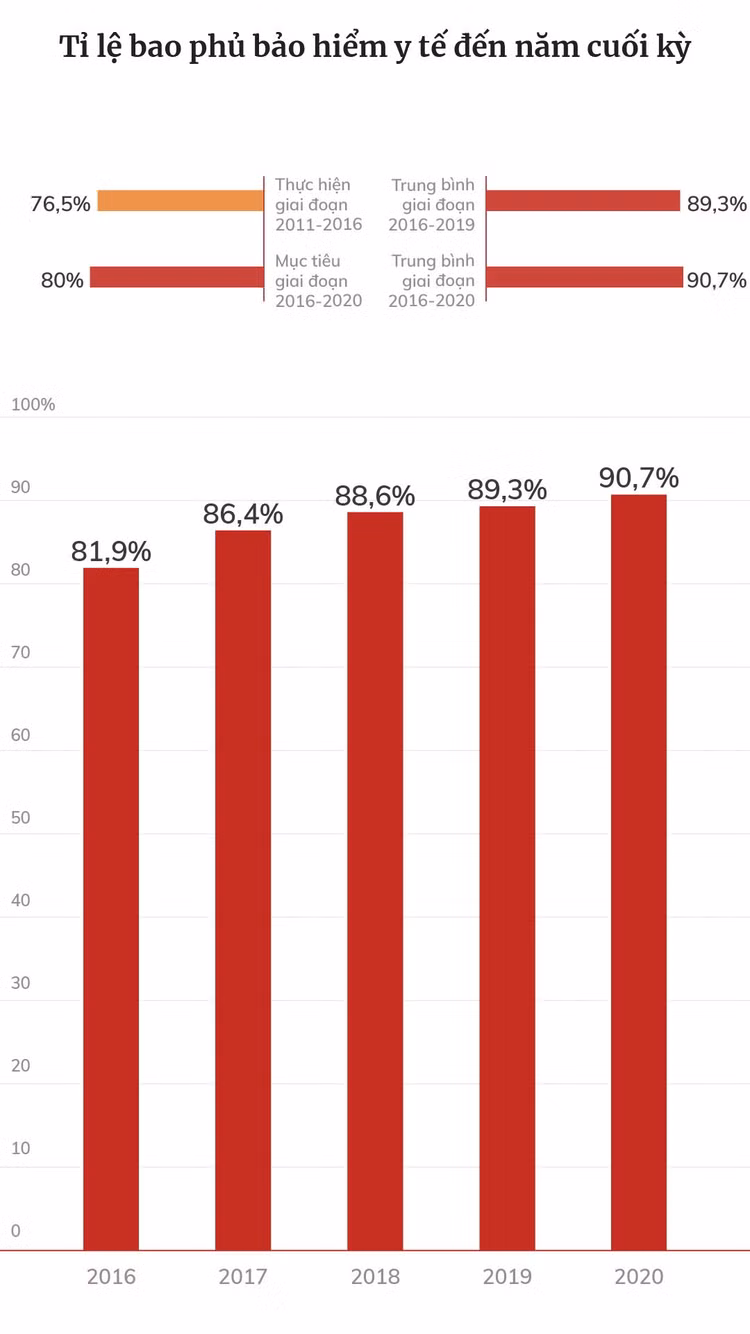 Dấu ấn tăng trưởng kinh tế Việt Nam 5 năm qua ảnh 47