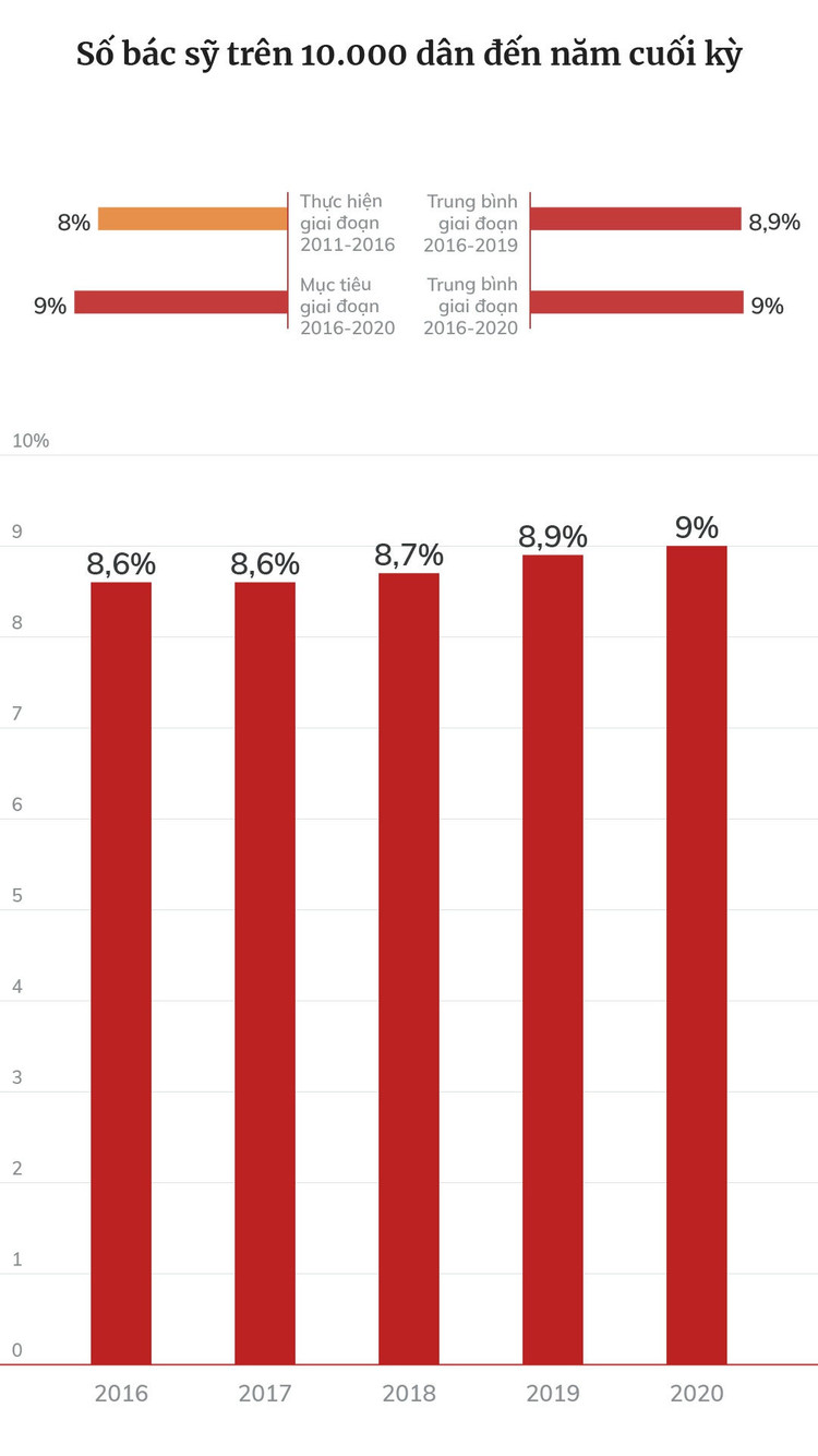 Dấu ấn tăng trưởng kinh tế Việt Nam 5 năm qua ảnh 51