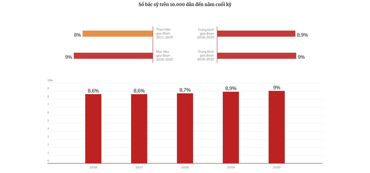 Dấu ấn tăng trưởng kinh tế Việt Nam 5 năm qua ảnh 52