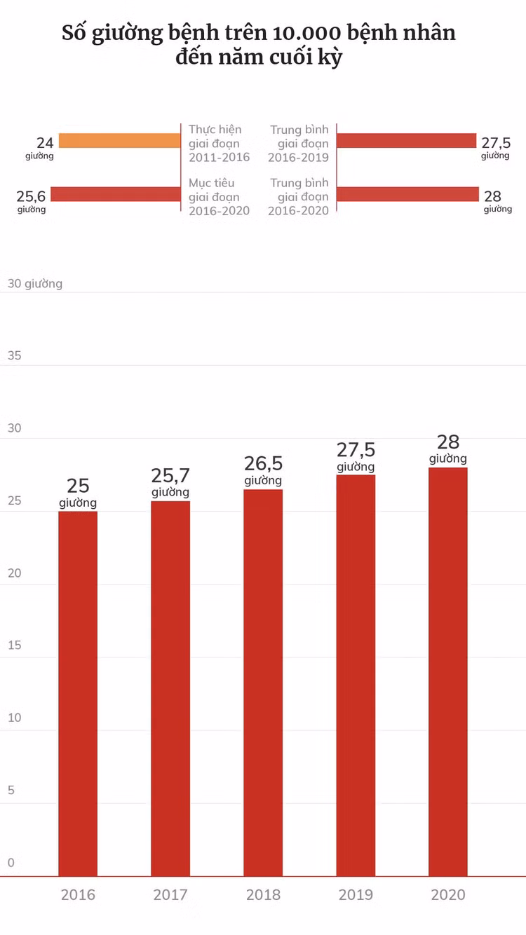 Dấu ấn tăng trưởng kinh tế Việt Nam 5 năm qua ảnh 49