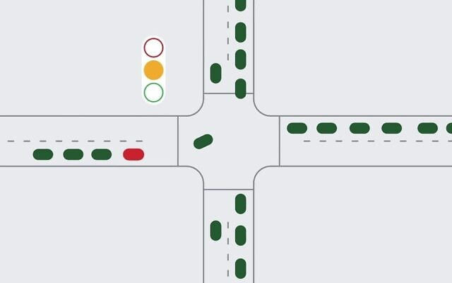 Google cho biết nghiên cứu ban đầu ở Israel đã chỉ ra rằng việc sử dụng AI để tối ưu hóa đèn giao thông có thể giúp giảm 10-20% thời gian sử dụng nhiên liệu và thời gian trì hoãn, vào tháng 10 năm 2021. (Ảnh Google)