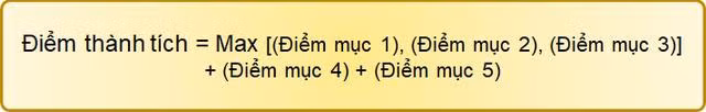 Trường ĐH Bách khoa Hà Nội xét tuyển theo Hồ sơ năng lực: Mức sàn điểm là bao nhiêu? ảnh 5