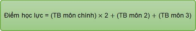 Trường ĐH Bách khoa Hà Nội xét tuyển theo Hồ sơ năng lực: Mức sàn điểm là bao nhiêu? ảnh 2