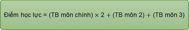 Trường ĐH Bách khoa Hà Nội xét tuyển theo Hồ sơ năng lực: Mức sàn điểm là bao nhiêu? ảnh 2