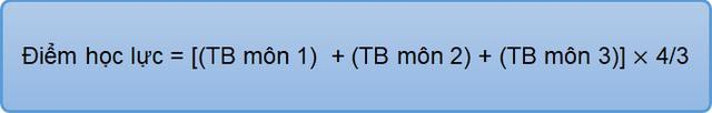 Trường ĐH Bách khoa Hà Nội xét tuyển theo Hồ sơ năng lực: Mức sàn điểm là bao nhiêu? ảnh 3