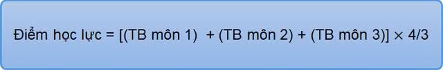 Trường ĐH Bách khoa Hà Nội xét tuyển theo Hồ sơ năng lực: Mức sàn điểm là bao nhiêu? ảnh 3