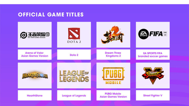 Cơ hội nào cho eSports Việt ở Asian Games 2022?